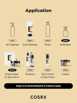 All About Advanced Snail Kit