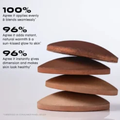 Baked Bronzer 03 Capri Copper