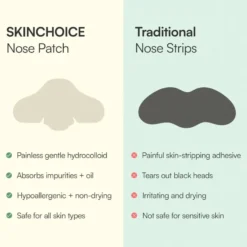 Breakout Patch Classic Nose Pack Of 10