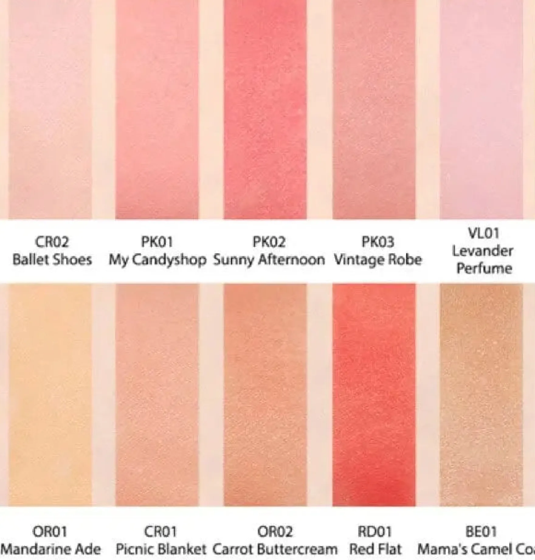 Cotton Blush My Candyshop