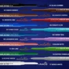 Epic Inky Stix Eyeliner Silver Shock