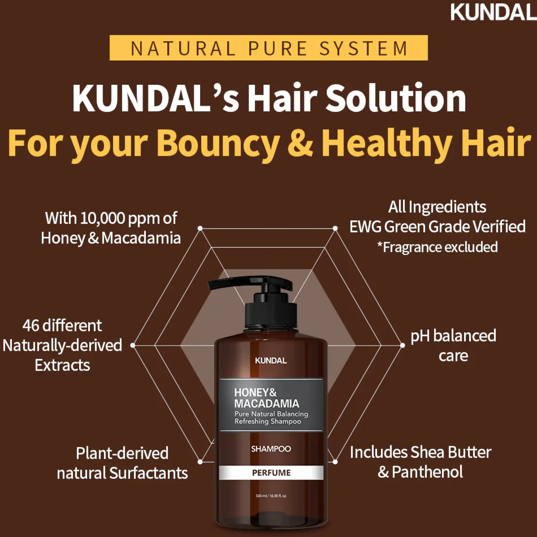 Honey & Macadamia Nature Shampoo Baby Powder