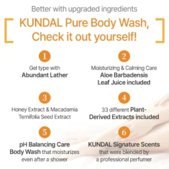 Honey & Macadamia Pure Body Wash Amber Vanilla
