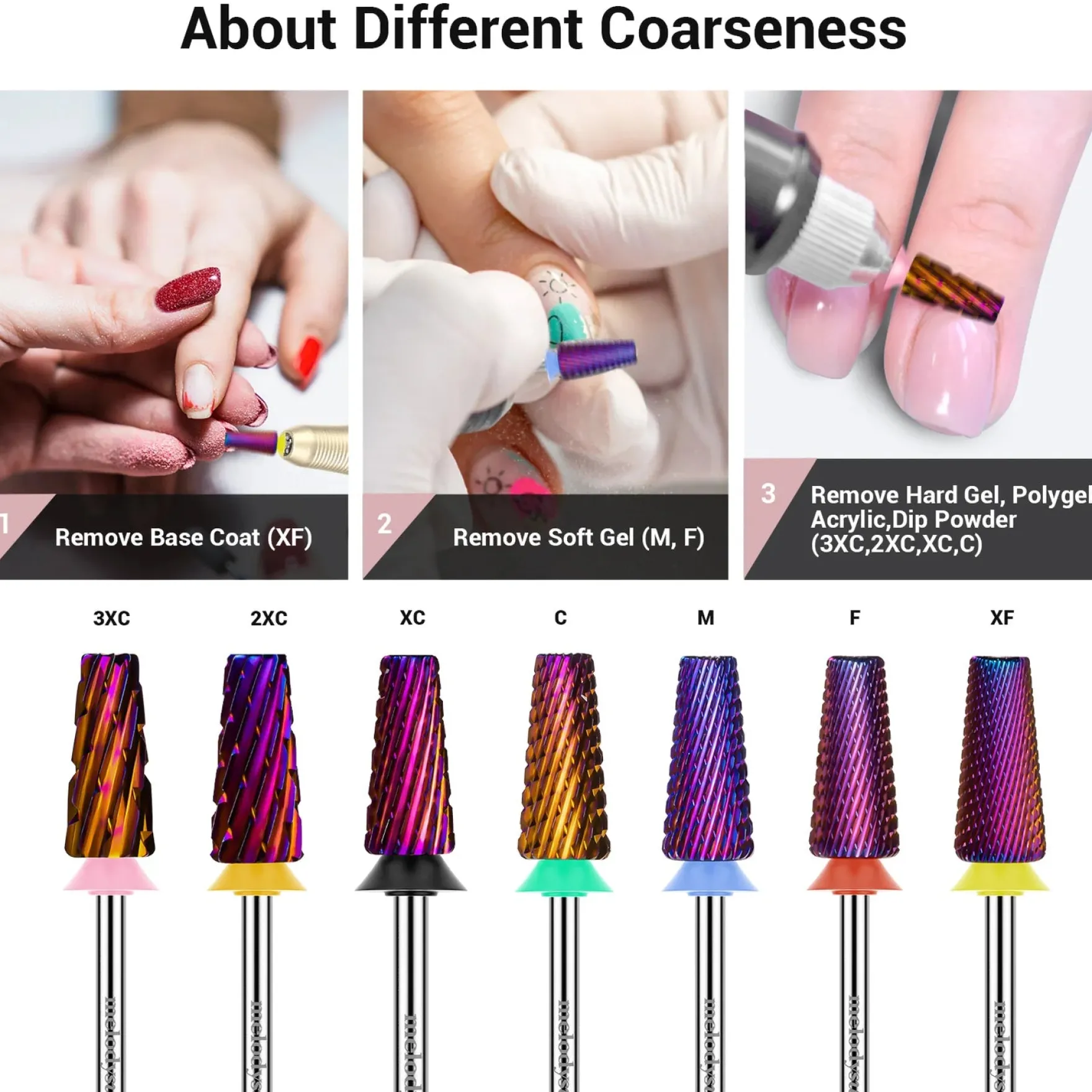 5-in-1 Cross Cut Tungsten Carbide Nail Drill Bits Medium