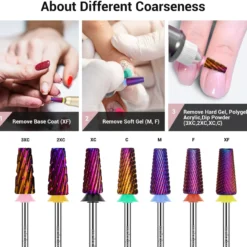 5-in-1 Cross Cut Tungsten Carbide Nail Drill Bits Coarse