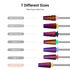5-in-1 Cross Cut Tungsten Carbide Nail Drill Bits Coarse