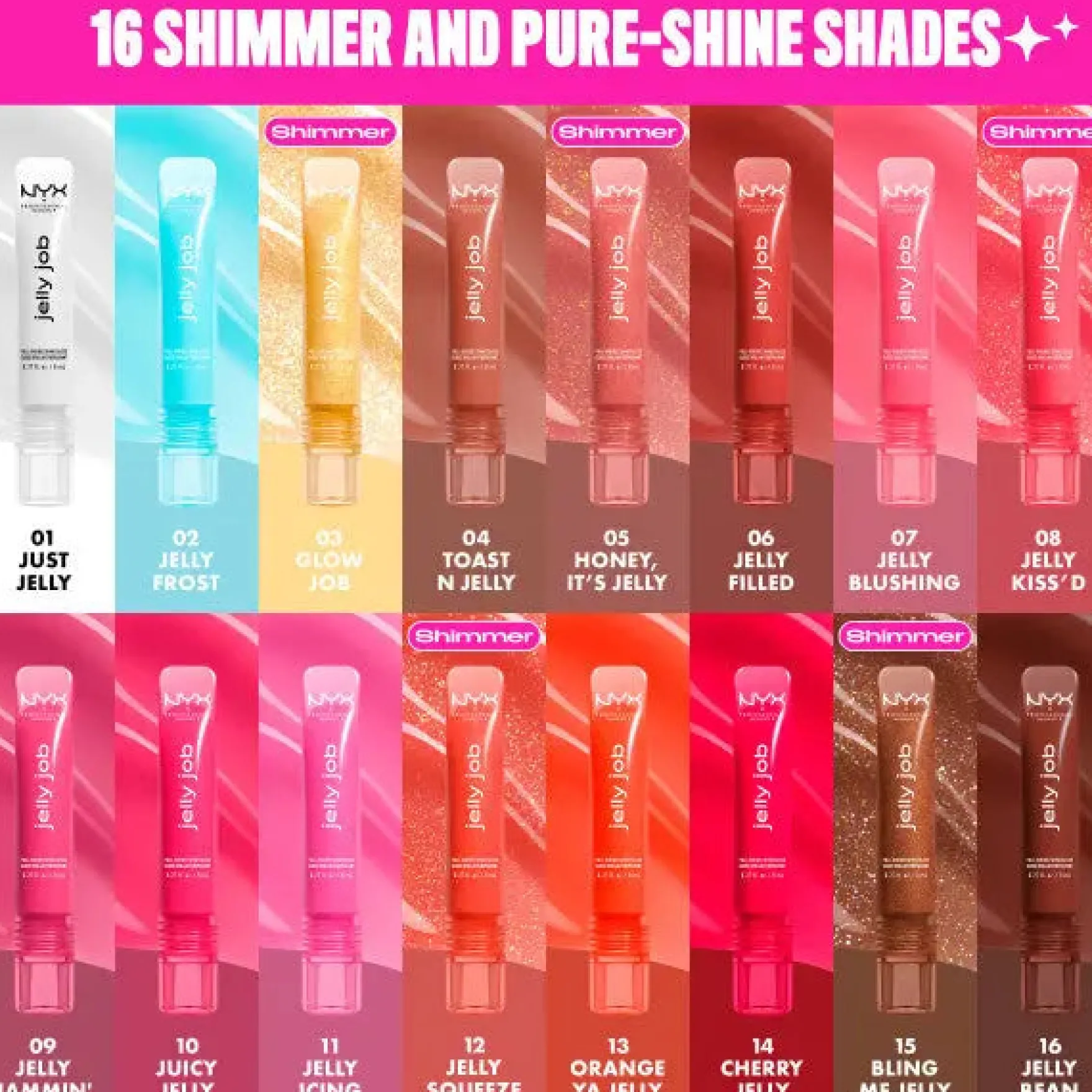 Jelly Job Lipgloss Jelly Jammin