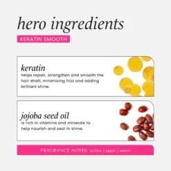 Keratin Smoothing Conditioner