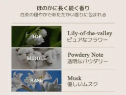 Lily Musk White Tea Perfume Body Lotion