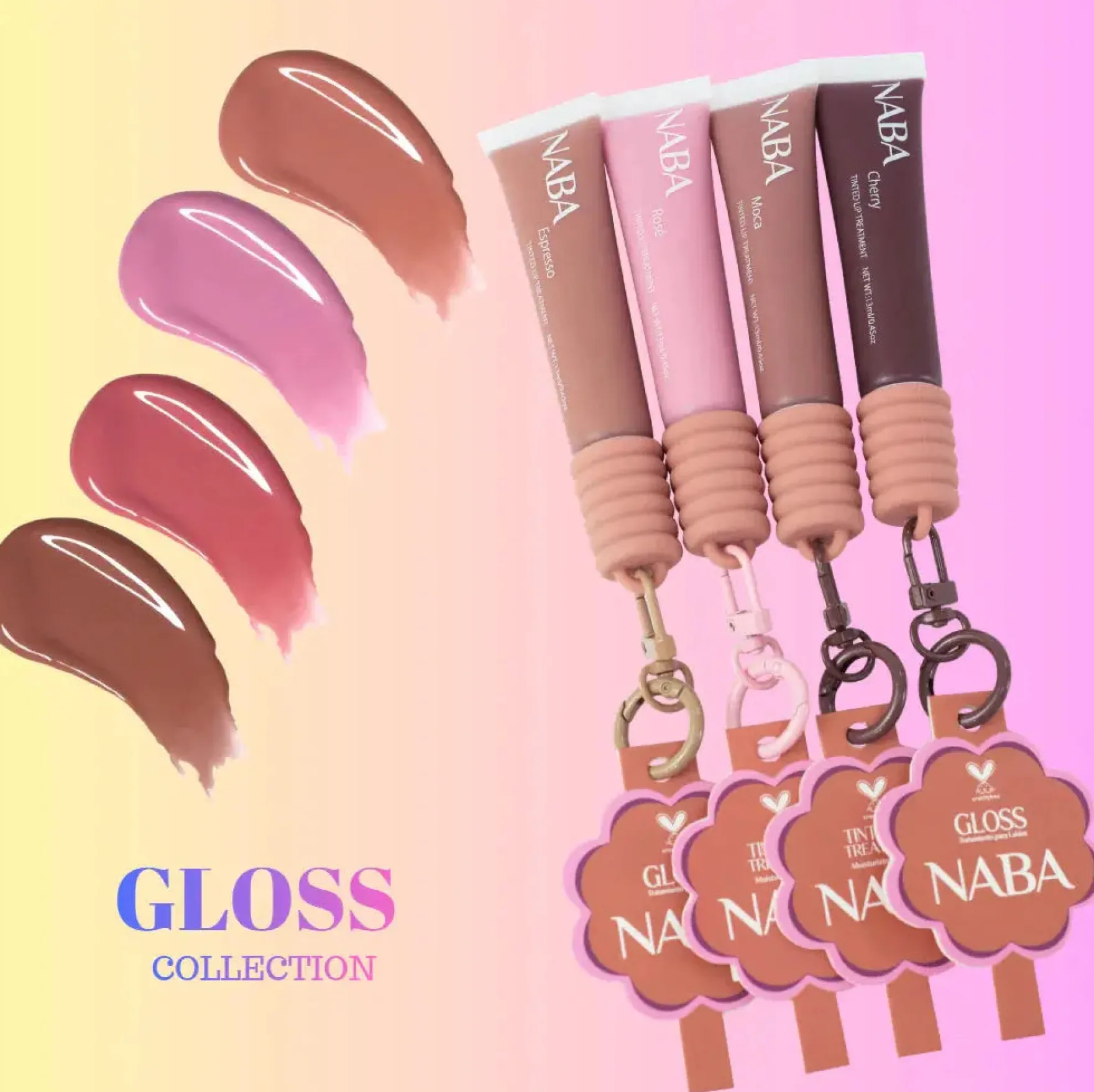 Lipgloss Cherry