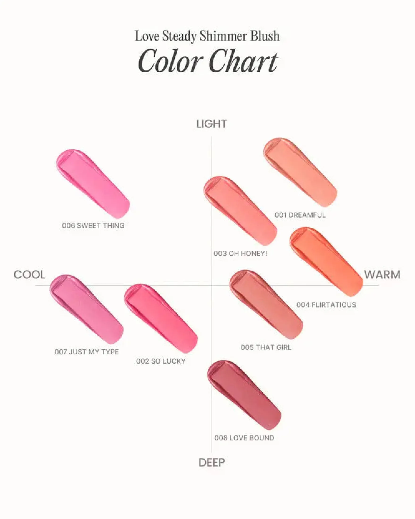 Love Steady Shimmer Blush 007 Just my Type