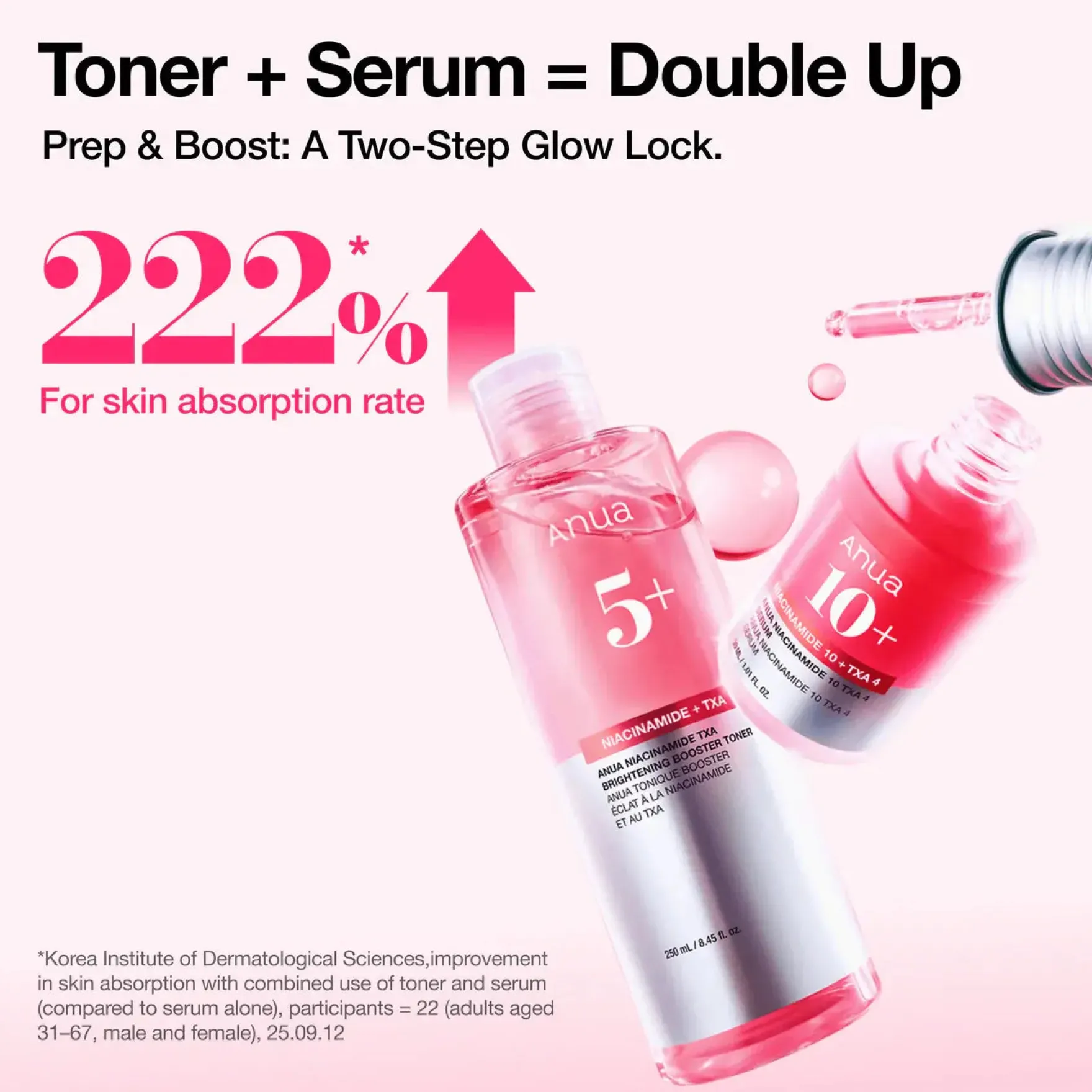Niacinamide TXA Brightening Booster Toner