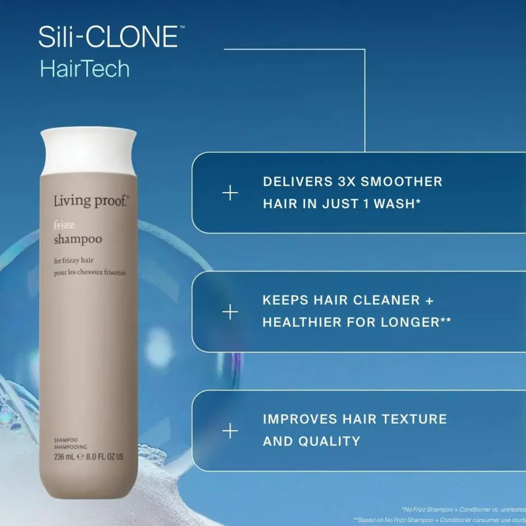 No Frizz Shampoo