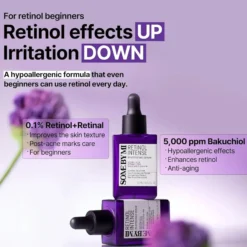 Retinol Intense Reactivating Serum 30 ml.