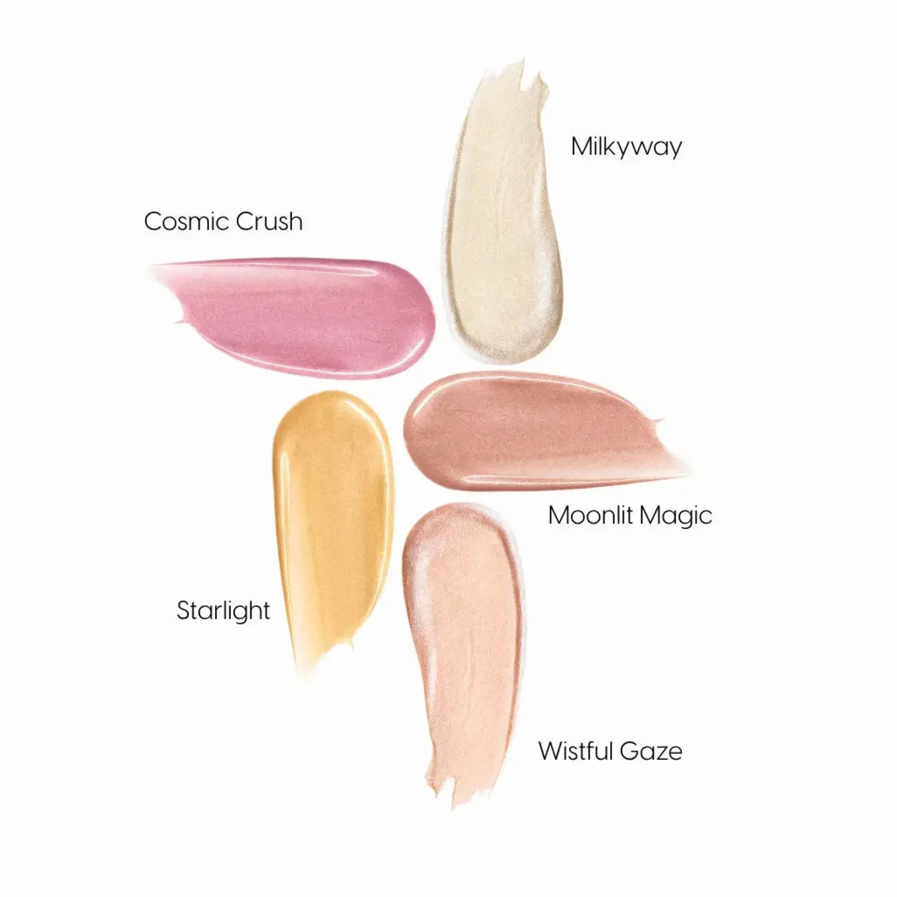 Starcrossed Radiance Liquid Highlighter Moonlit Magic