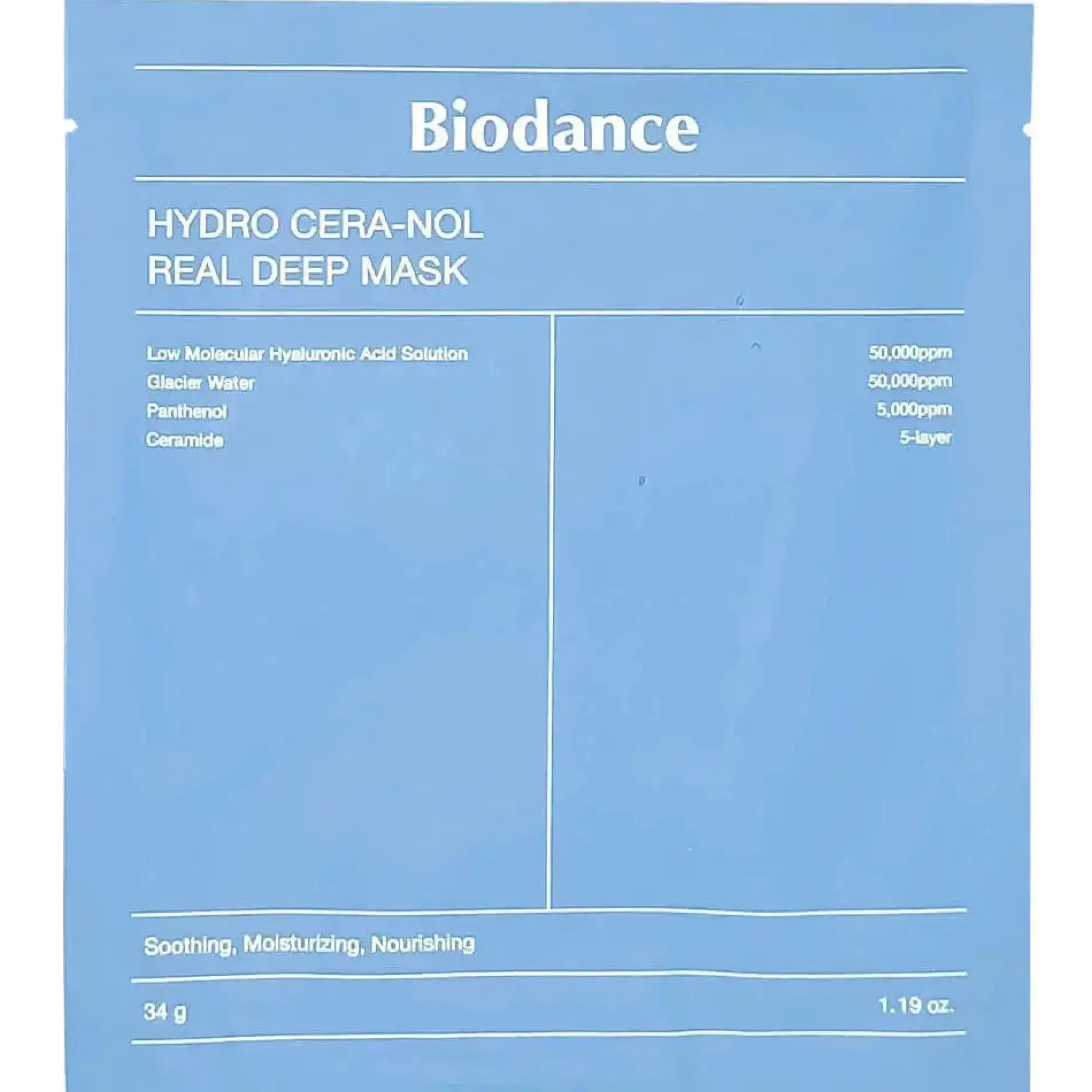 Tiktok Viral Gel Mask Set