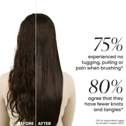 Ultimate Detangler Matte Olive Green